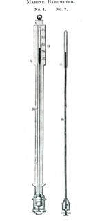 Marine barometer