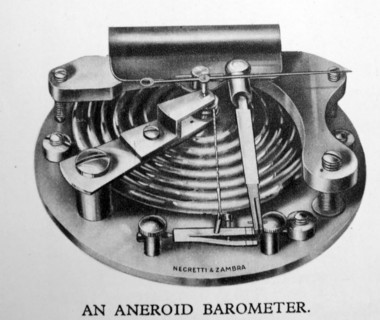 An aneroid barometer for measuring atmospheric pressure