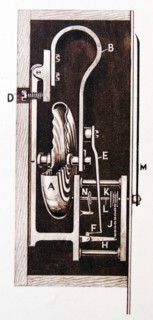 An aneroid barometer is an instrument for measuring pressure