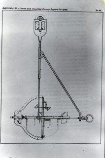 Ocean Current Meter 1891