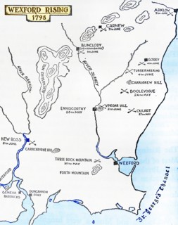 Map of the Wexford Rebellion 1798