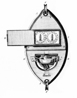 Depth sounding machine