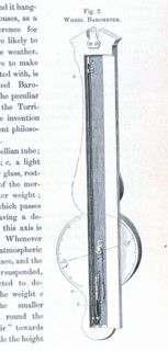Wheel barometer