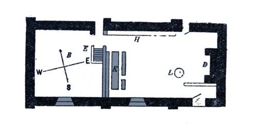 Floorplan of a British 16th century House