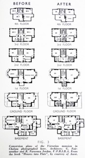 Floorplan of houses that have been converted into flats