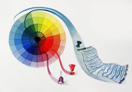 Colour wheel used for the planning of interior design colour schemes