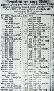 Page from a coin catalogue belonging to the Rothschild banking family