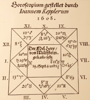 The Kepler horoscope