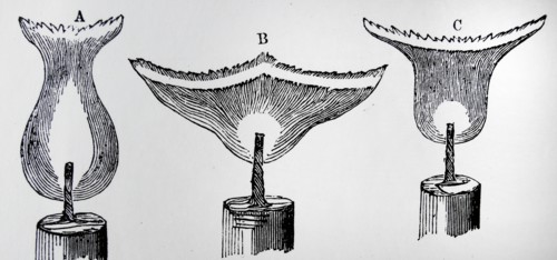 FARADAY'S/Bancalari's demonstration of the effect of magnetism on a candle flame, showing result of placing magnet in different positions:A. Candle across magnetic axisC. Flame raised above magnetic a...