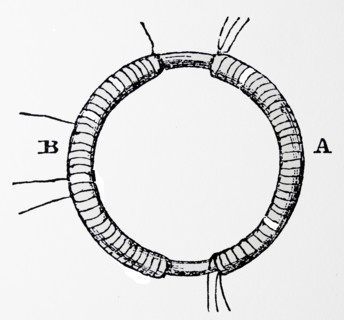 The first TRANSFORMER: The iron ring is wound with two separate coils of wire, A and B. Both coils are wired in sections. Current through A from a battery induces a current in B. Engraving after a ske...