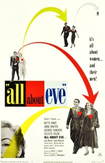 All about Eve
