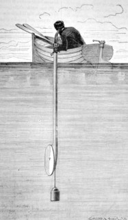 Experiment to measure the velocity of sound in water.
