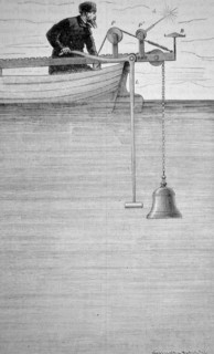 Experiment to measure the velocity of sound in water.