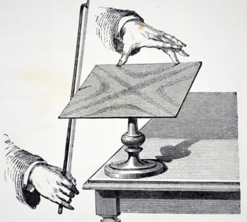 Ernst Chladni's figures formed by sand vibrating metal plate