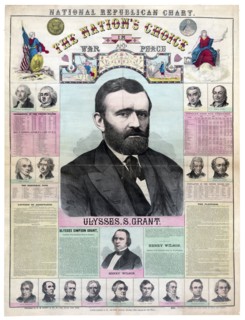 Republican presidents and statistics