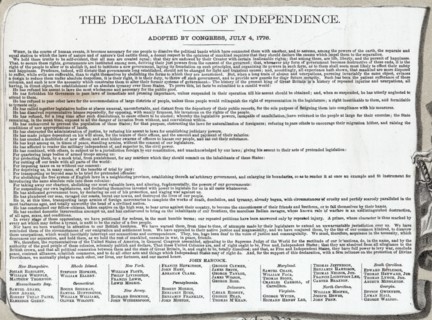 text of the Declaration of Independence