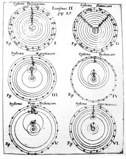 Iter extaticum: Cosmic systems from Ptolemy to Copernicus