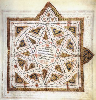 The Leningrad Codex
