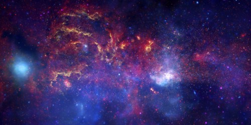 Centre of the Milky Way Galaxy IV