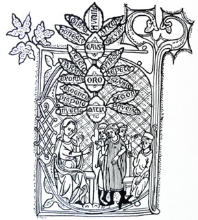 Illustration depicting the Rhetoric giving instruction
