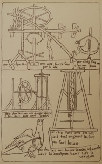 Diagram of a the mechanism behind a nodding eagle.