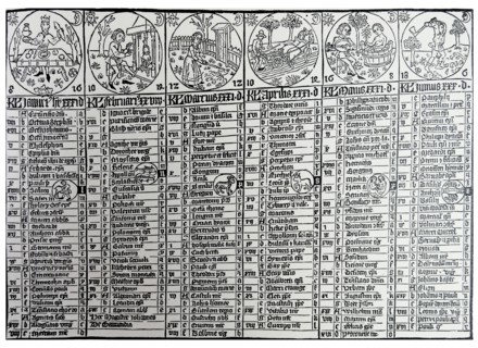 Calendar by Johannes Von Gmunden; Woodcut 1440