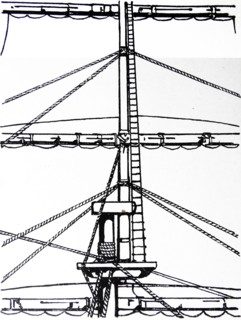 Jacobs ladder of a ship.