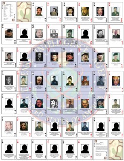 US Government most wanted Iraqi regime personalities