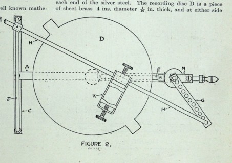 Designograph drawing machine