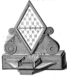 Illustration of the 'Cooke and Wheatstone Telegraph' an early electrical telegraph system created by William Fothergill Cooke