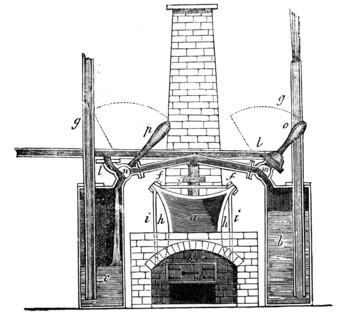Edward Somerset, 2nd Marquess of Worcester's steam engine