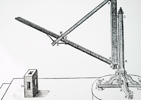 Diagram depicting Ancient Greek instruments used by astrologists