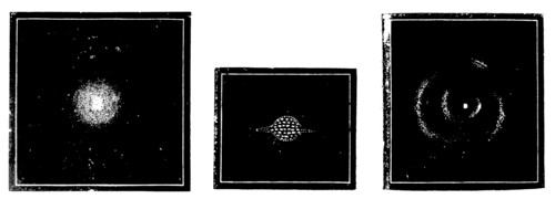 Images depicting the Laplace's Nebula Hypothesis