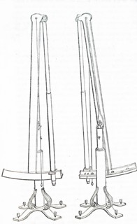 A Zenith telescope, a type of telescope designed to point straight up at or near the Zenith