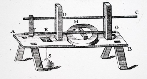 A cheese press