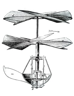 A system of vanes for attaching to balloons so that ascents and descents could be made without discarding ballast or releasing gas