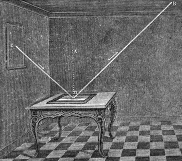 A beam of light in a darkened room reflecting off a mirror