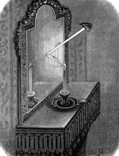 The reflection of a candle flame in a plane mirror, showing that the angle of incidence equals the angle of reflection