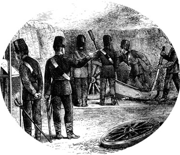 The use of a polemoscope, a kind of periscope, to direct artillery fire