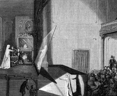 The method known as 'Pepper's Ghost'
