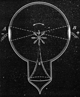 A radiometer invented by William Crookes