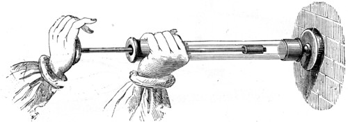 The production of heat by compression