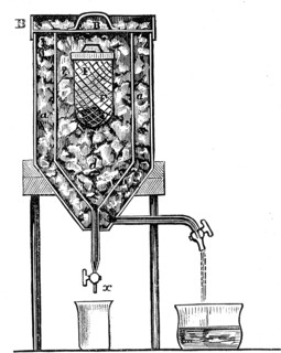 Lavoisier and Laplace's Calorimeter which he used to determine the amount of heat produced by combustion