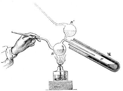 A science experiment using a flame to heat a liquid