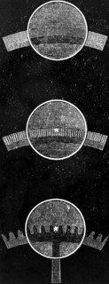 Hippolyte Fizeau's apparatus for determining the speed of light