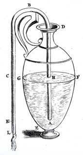 The Hero of Alexandria's method of emptying a vessel by means of a siphon