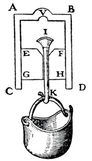 An experiment to prove the existence of a vacuum, conducted by Galileo Galilei