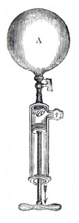 An exhausting syringe