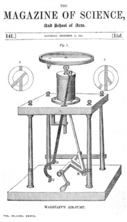 The Wagstaff's air pump in Magazine of Science, and School of Arts