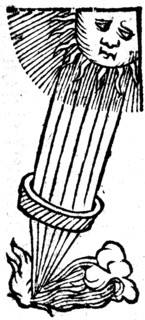The focusing of the sun's rays to produce fire